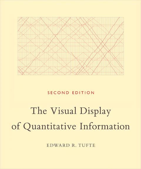 Book cover of The Visual Display of Quantitative Information